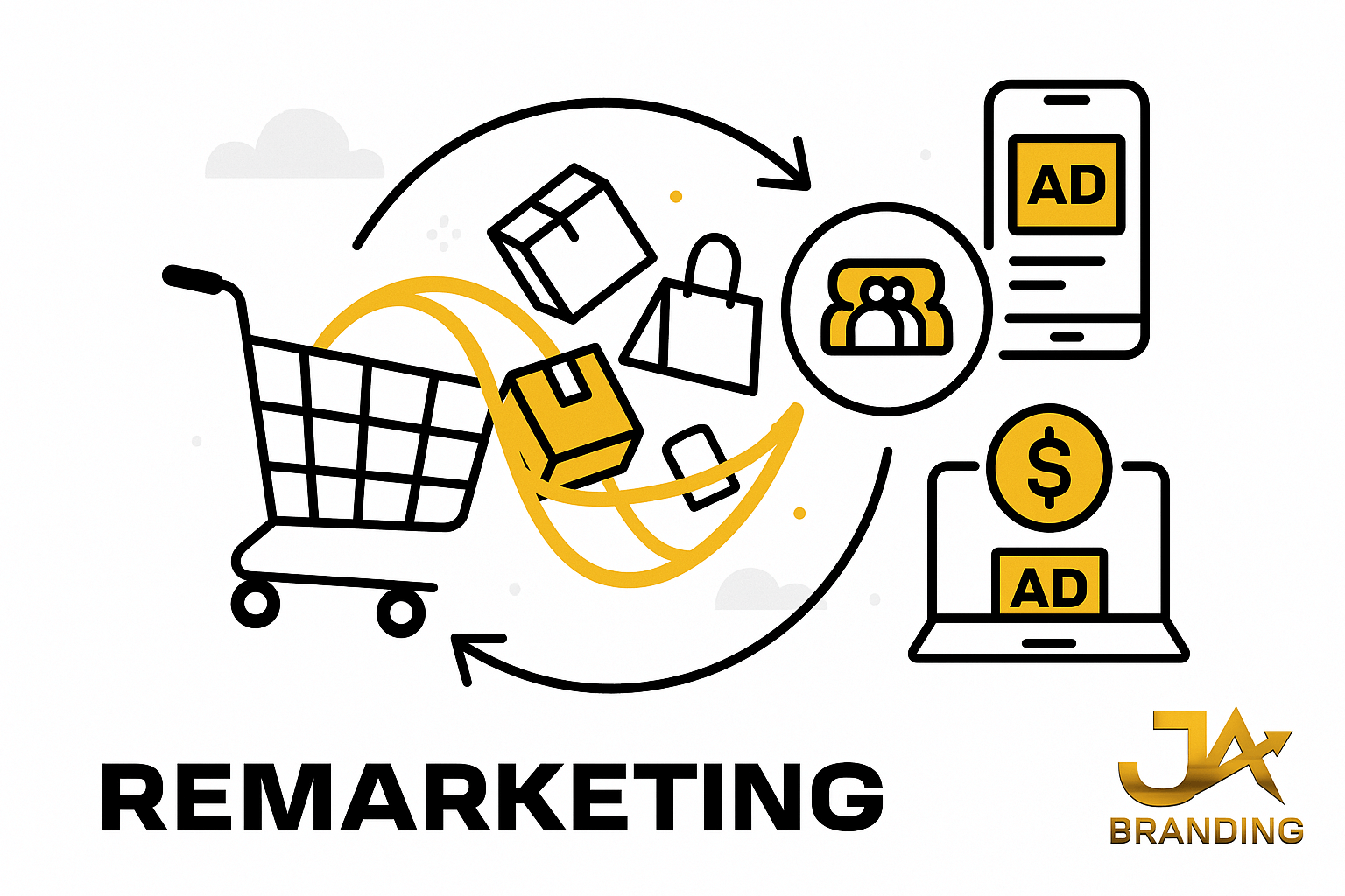 Remarketing: Como Recuperar Vendas Perdidas com Anúncios Inteligentes